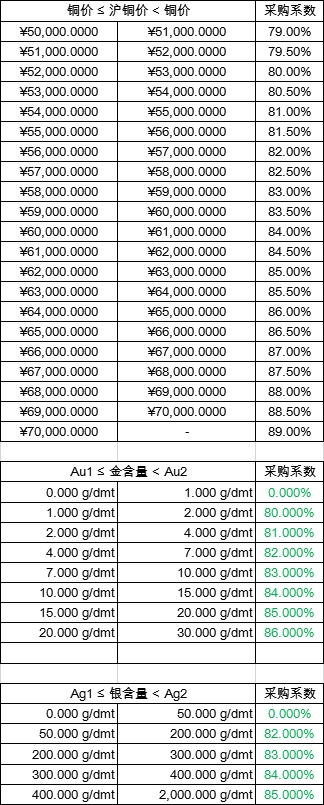 1623509300895728.jpg 价格.jpg